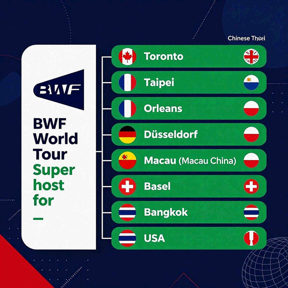 Asian Games 2026: Ấn Độ, hai cây trụ và một nhánh đấu chưa ai xác minh Asian Games 2026: Ấn Độ, hai cây trụ và một nhánh đấu chưa ai xác minh