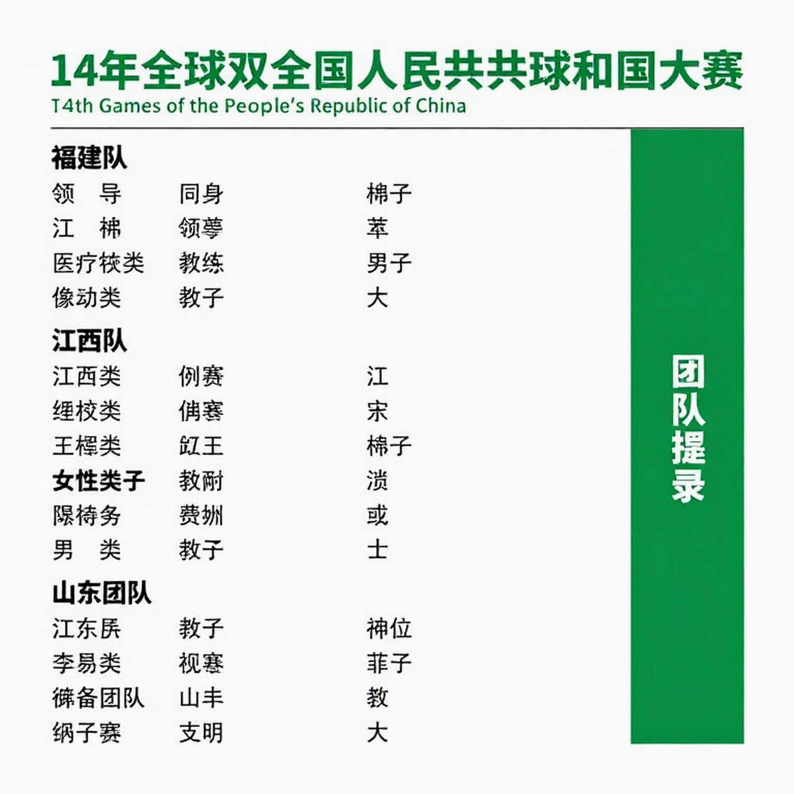 Việt Nam tham dự giải cầu lông châu Á 2026