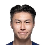 Pui-Hin Poon
